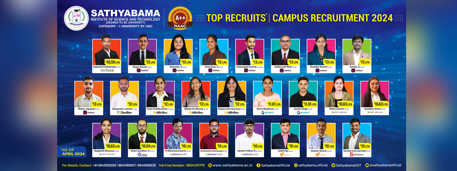 Sathyabama Campus Placement Highest salary package 