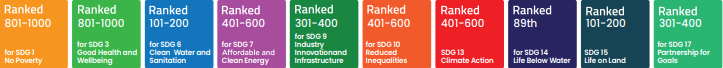 sdg
